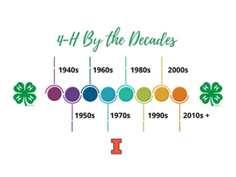 Logo for 2025 LaSalle County 4-H Show